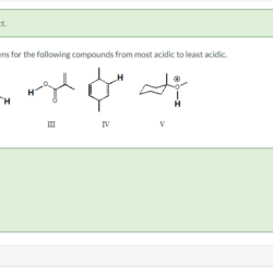 Rank the bold faced hydrogens