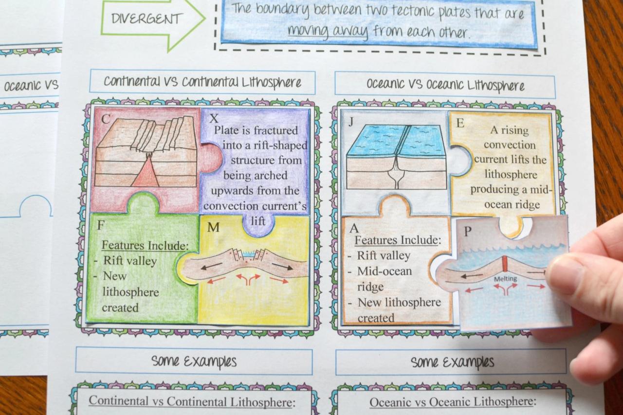 A plate tectonics puzzle answer key