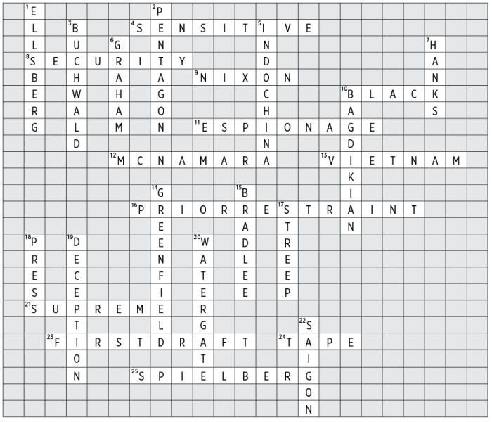 A just right government crossword puzzle