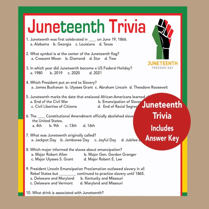 Juneteenth trivia questions with answers