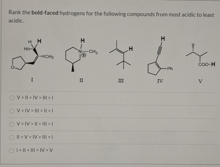 Rank the bold faced hydrogens