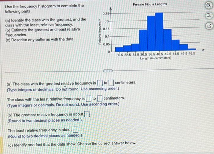 Use the frequency histogram to complete the following parts.