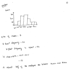 Frequency determine histogram use least transcription text