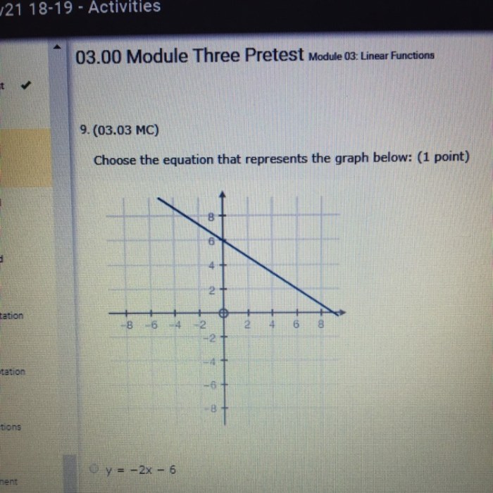 Choose the equation that represents the graph