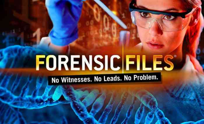 Forensic files prints among thieves answer key