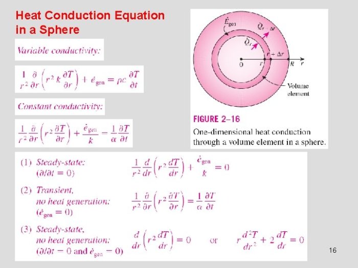 Heat and mass transfer fundamentals and applications 6th edition