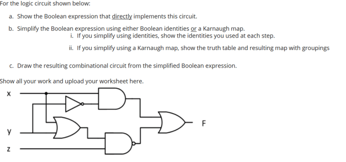 Which expression is represented by the diagram