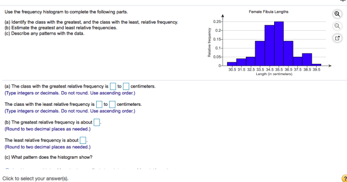 Use the frequency histogram to complete the following parts.