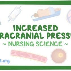 Nursing care neuro icp vital increased signs assessment sign intracranial pressure nurse mnemonics map concept complete altered school symptoms adequate